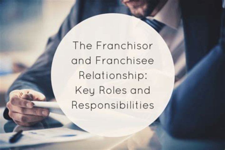 What are the key roles of franchisor?