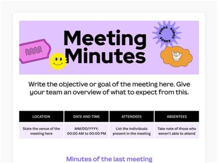 What are the main content of minutes of meeting?