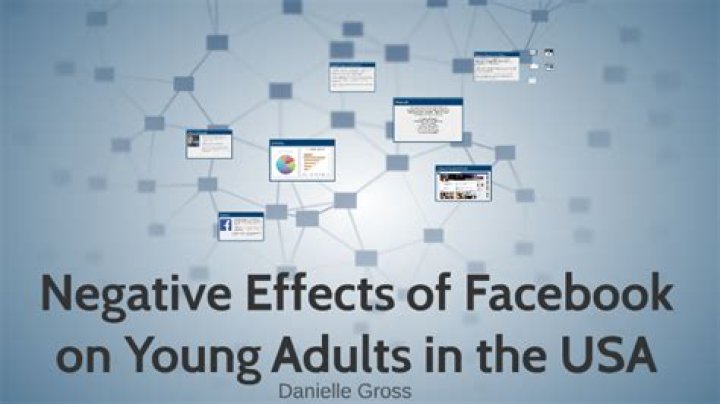 What are the negative effects of using Facebook?