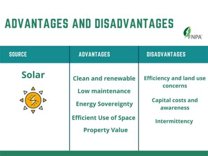What are the positives of electricity?