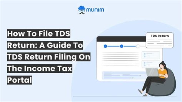 What are the requirements to file a tax return?