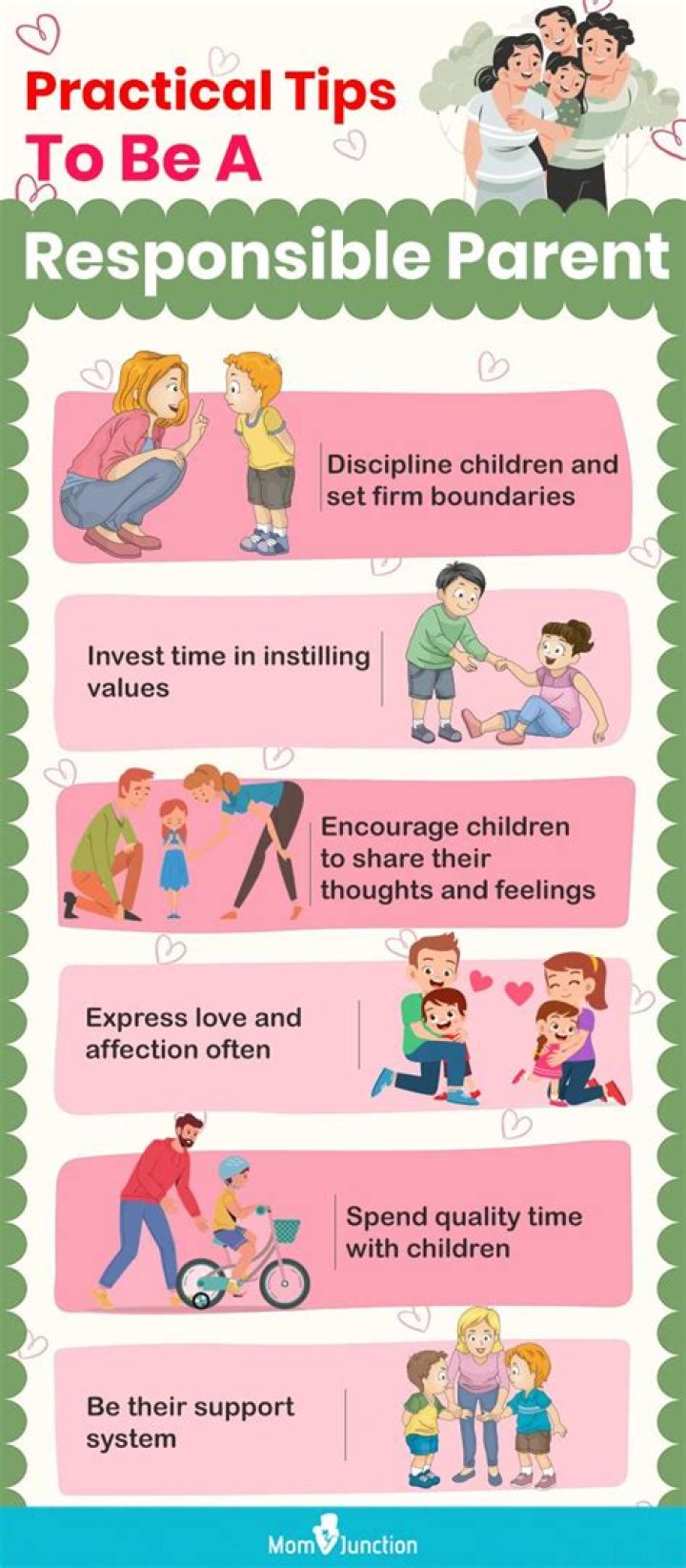 What are the responsibilities of a primary parent?