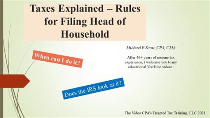 What are the rules for filing head of household?