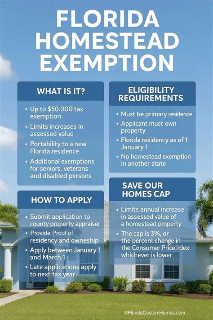 What are the rules for homestead exemption in Florida?