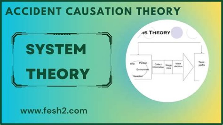 What are the two theories used in accident causation model?