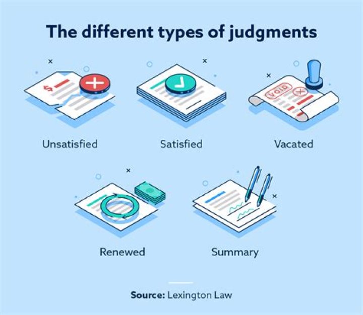 What are the two types of Judgement in court?