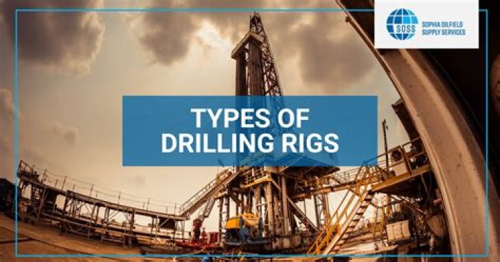 What are the types of drilling rigs?