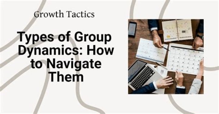 What are the types of group dynamics?