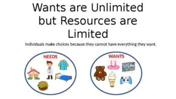 What are unlimited wants and limited resources?