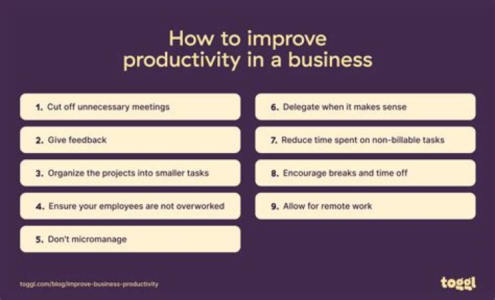 What are ways to increase productivity?