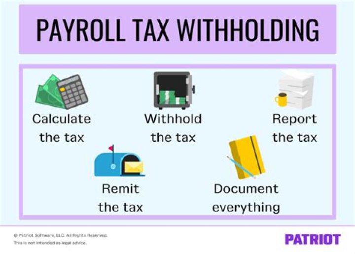 What are withholding taxes examples?