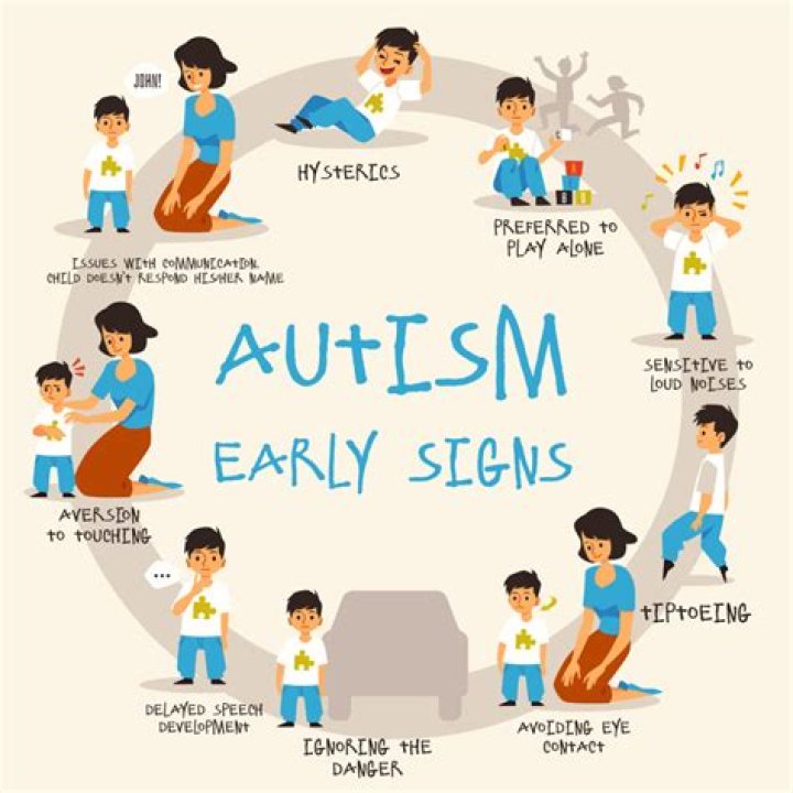 What benefits can you get if your child has autism?