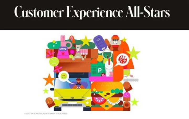 What brands have the best customer experience?