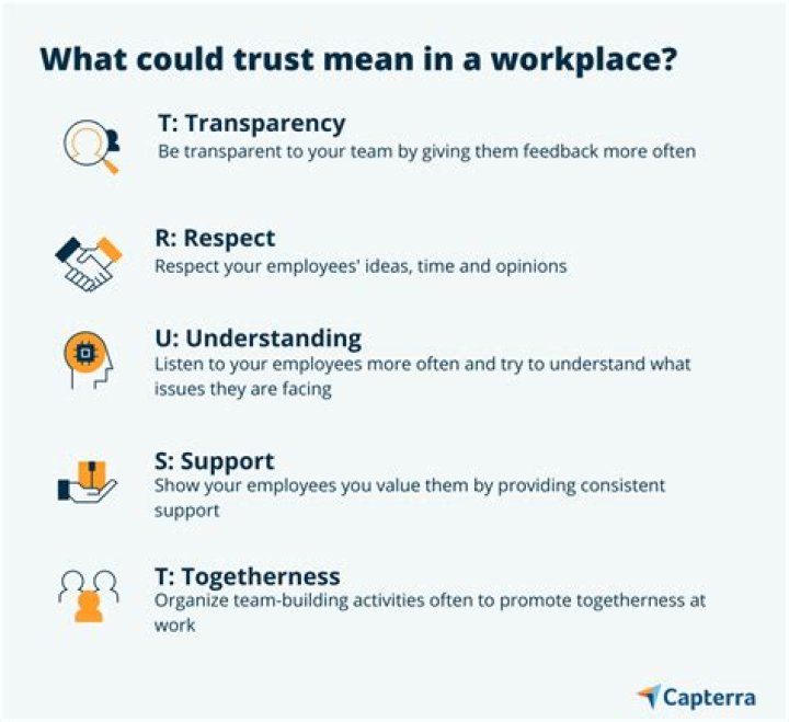 What can a company do to gain trust?