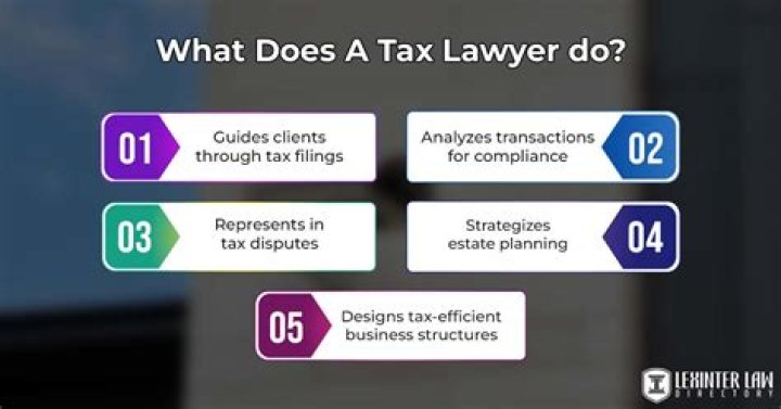 What can a tax lawyer do for You?