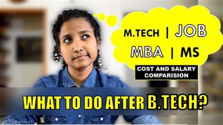 What can I do after finishing MBA?