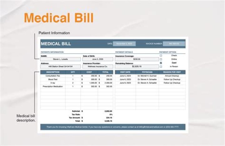 What can I do with outstanding medical bills?