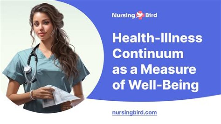 What can we write in a Well being Essay?