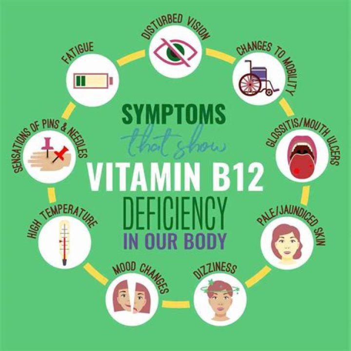 What causes a B12 deficiency in older adults?