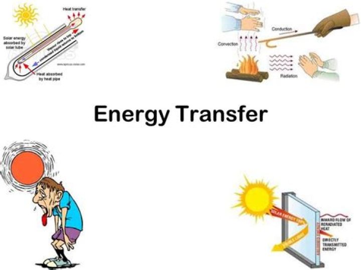 What companies does energy transfer own?