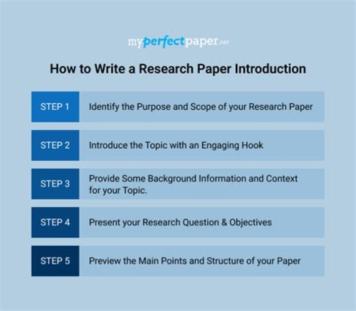 What constitutes a good research paper?