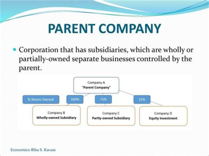What constitutes a parent company?