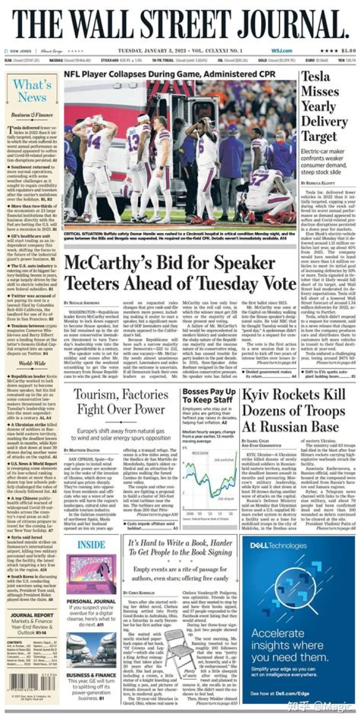 What days of the week is the Wall Street Journal published?