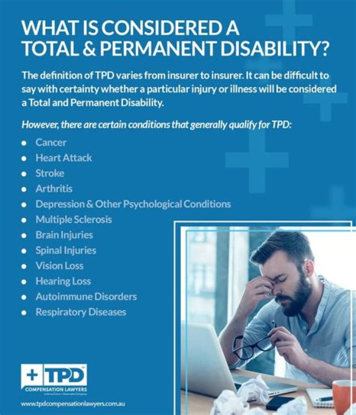 What determines total and permanent disability?