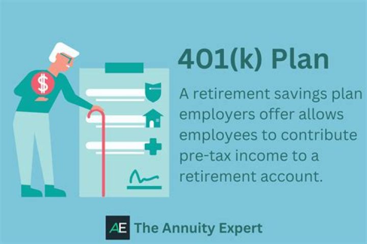 What do I do with my 401k when my spouse dies?