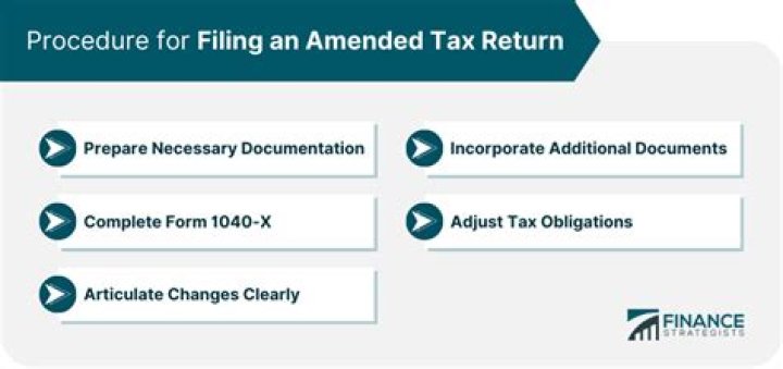 What do I need to file an amended return?