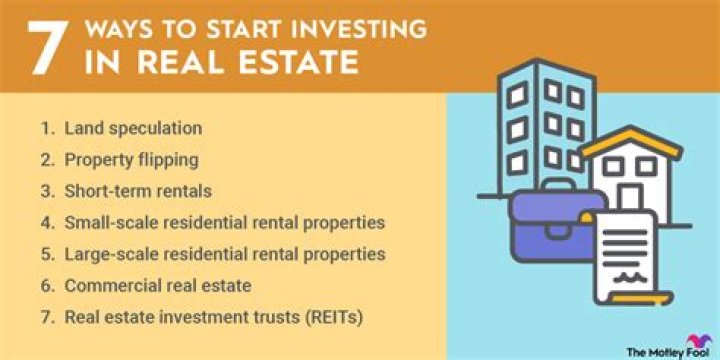 What do I need to know about real estate accounting?