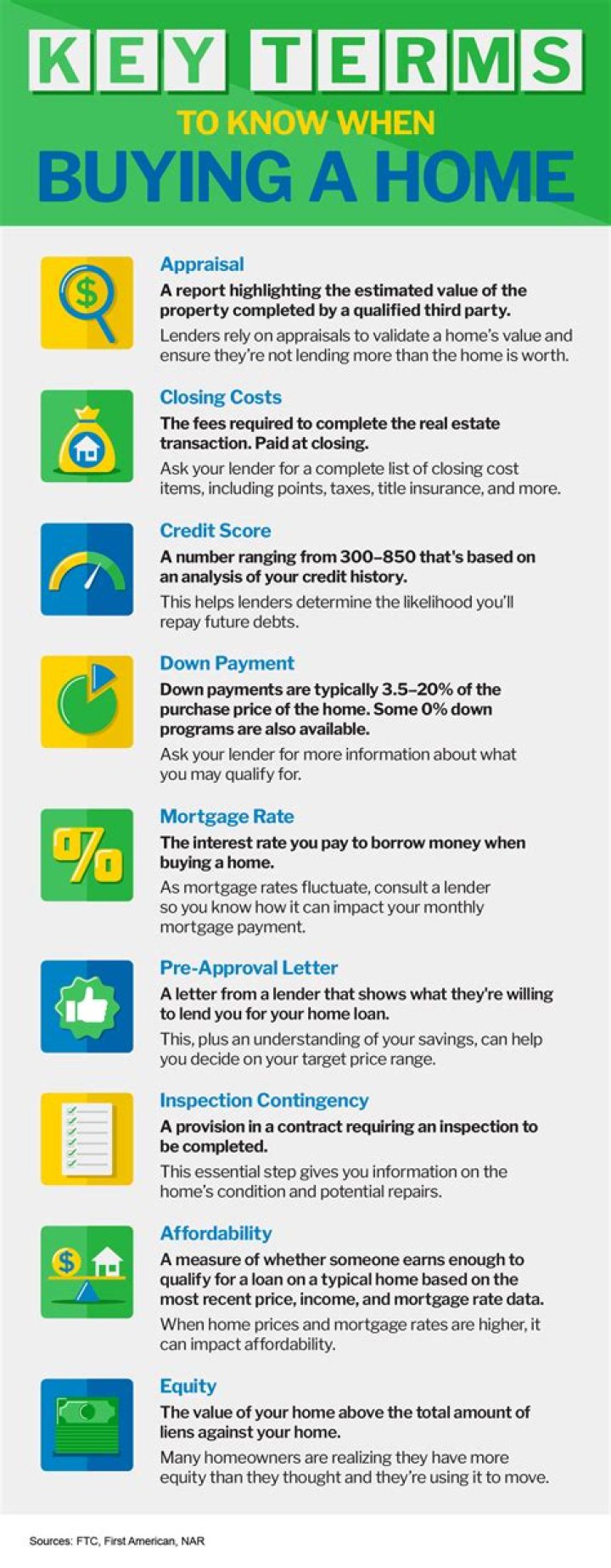 What do I need to know when buying a farm?