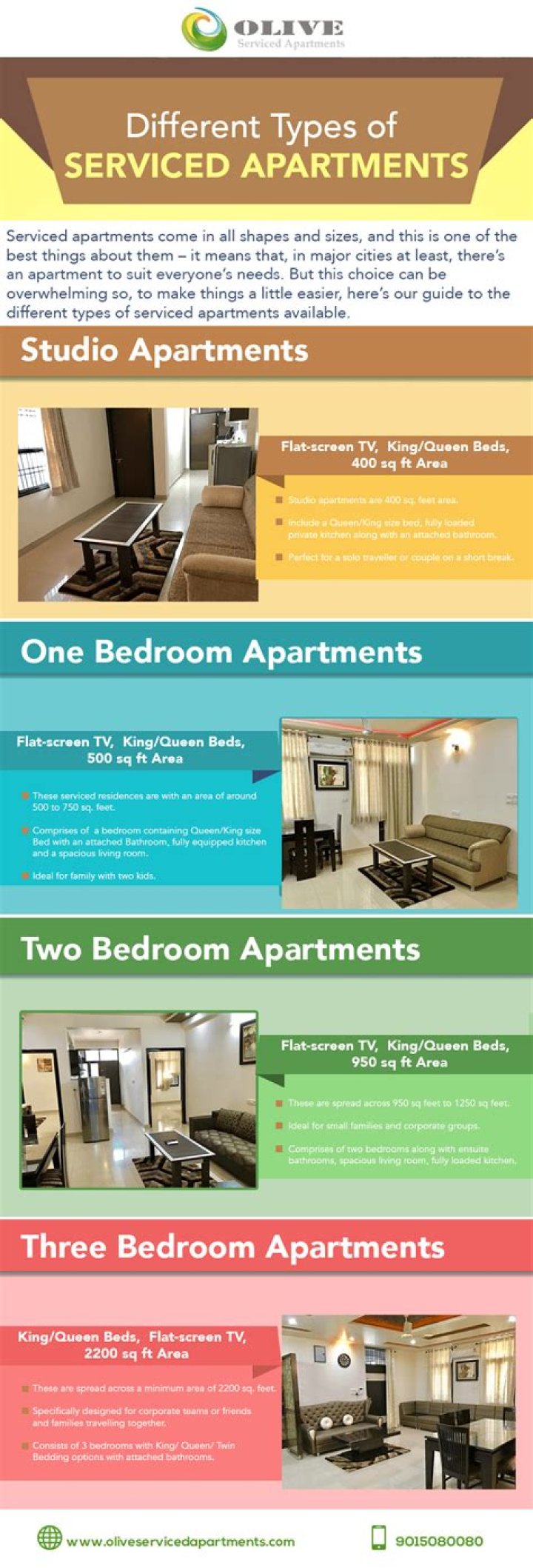 What do serviced apartments provide?