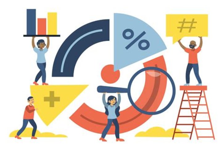 What do u mean by investment property?