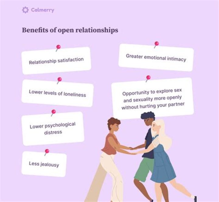 What do you call someone in an open relationship?