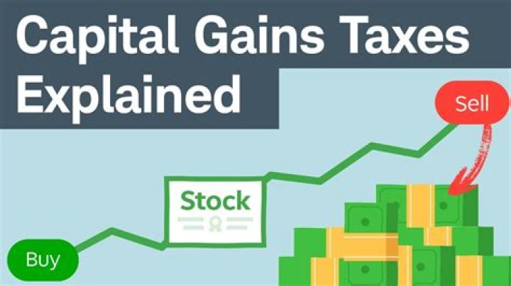 What do you mean by capital gains tax?