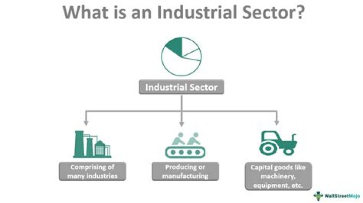 What do you mean by industry sector?