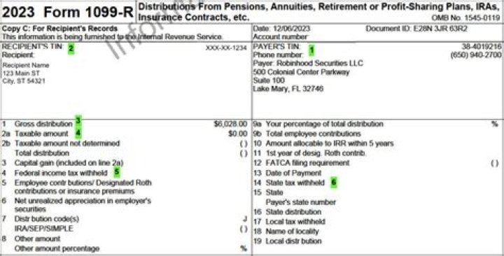 What do you need to know about 1099-B forms?