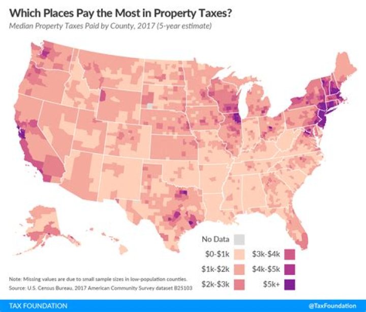 What do you need to know about community property taxes?