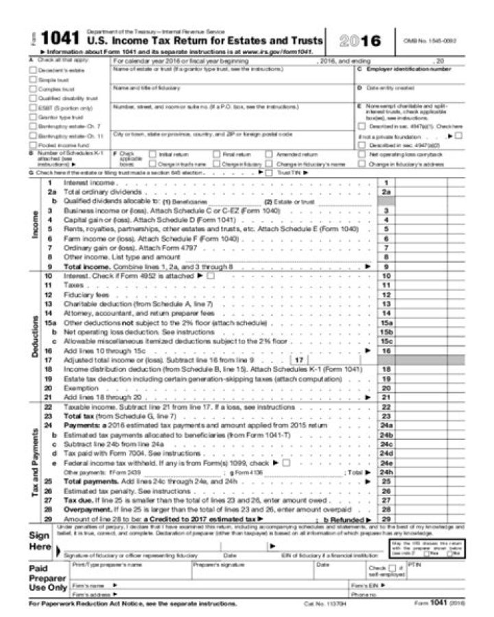 What do you need to know about Form 1041?