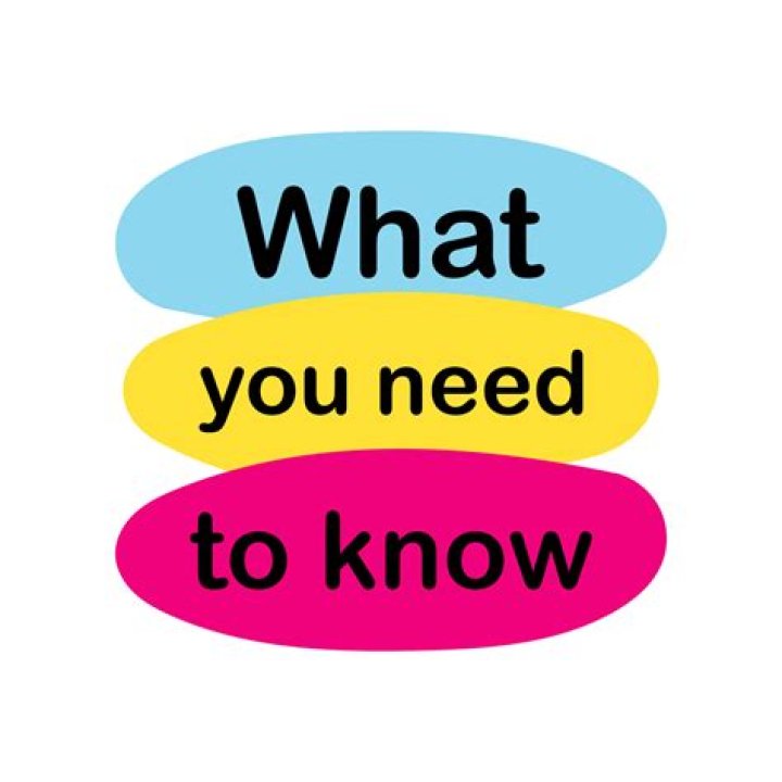 What do you need to know about Form 2555?