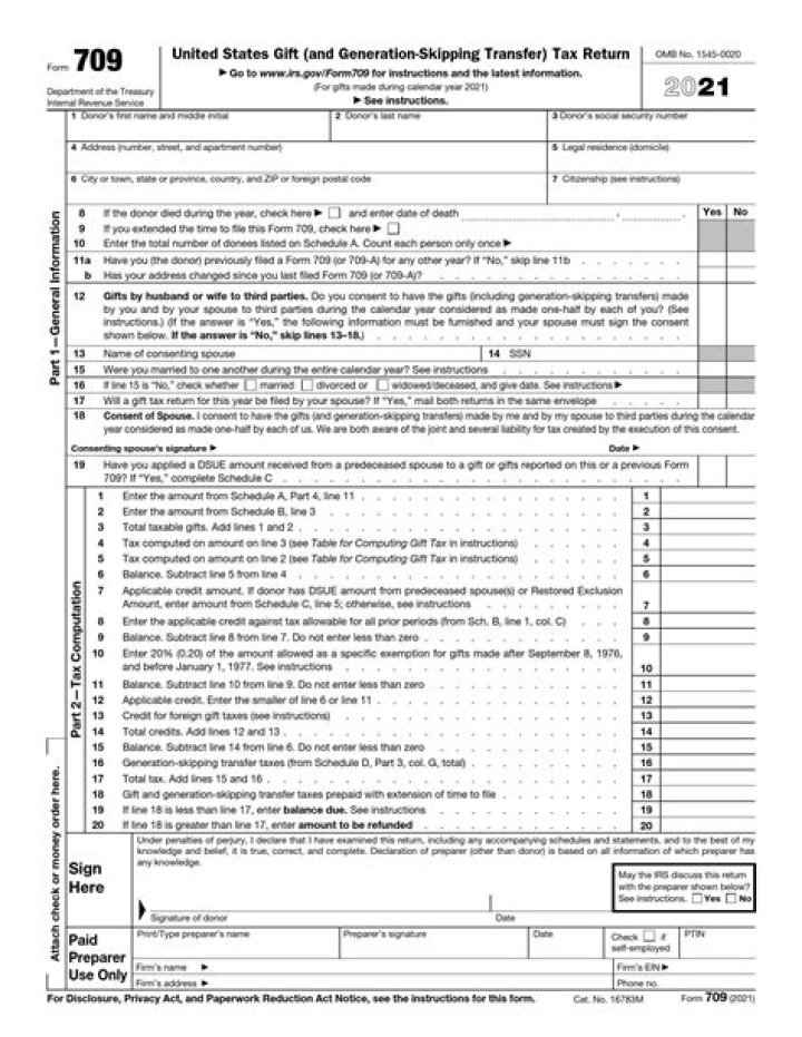 What do you need to know about IRS Form 709?