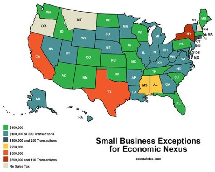 What do you need to know about small business tax exemptions?