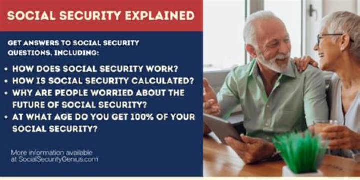 What do you need to know about social security 1099?