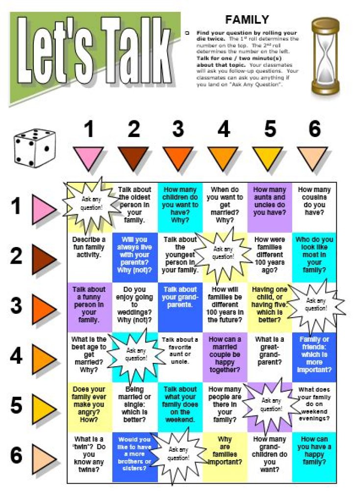 What do you talk about with your dad?