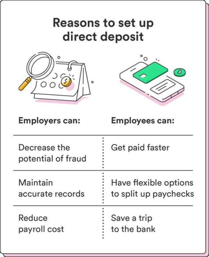 What do you usually need for direct deposit?