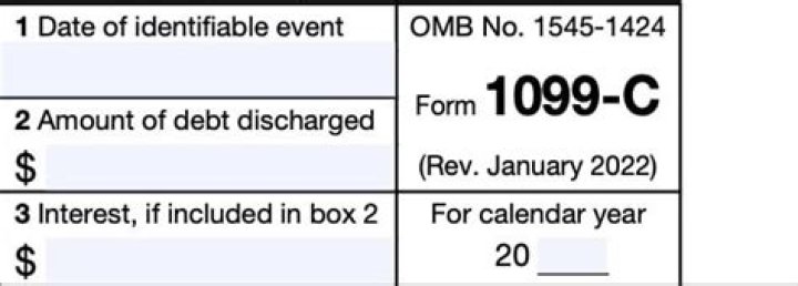 What does a 1099-C from a debt collector mean?