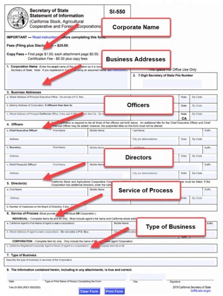 What does a corporation need to file?