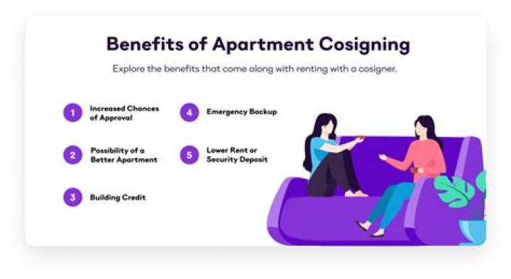 What does a cosigner need for apartment?