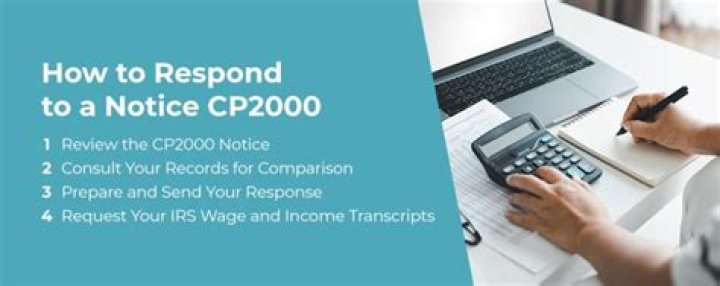 What does a CP2000 inquiry from the IRS mean?